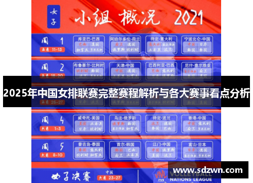 2025年中国女排联赛完整赛程解析与各大赛事看点分析