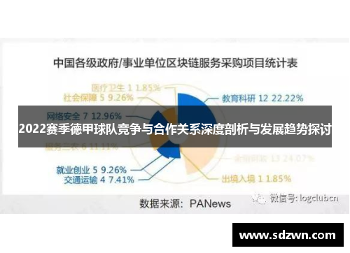 2022赛季德甲球队竞争与合作关系深度剖析与发展趋势探讨