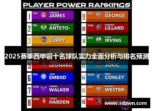 2025赛季西甲前十名球队实力全面分析与排名预测 2025赛季西甲前十名球队实力全面分析与排名预测