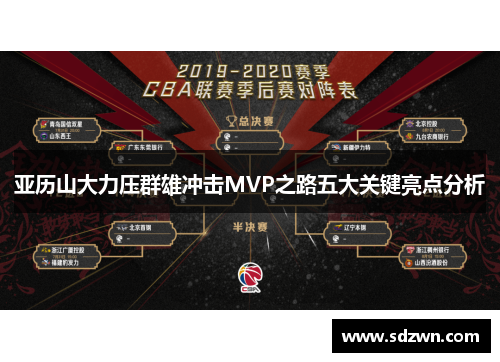 亚历山大力压群雄冲击MVP之路五大关键亮点分析 亚历山大力压群雄冲击MVP之路五大关键亮点分析