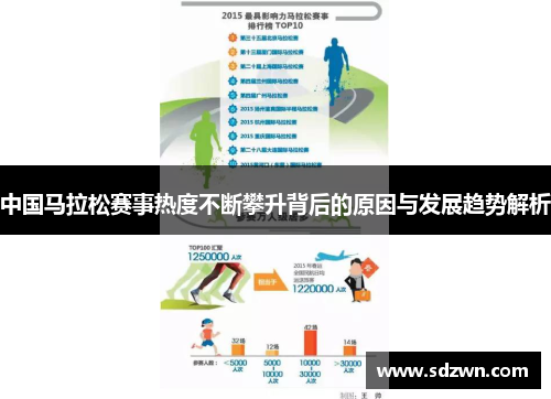 中国马拉松赛事热度不断攀升背后的原因与发展趋势解析