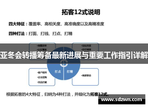 亚冬会转播筹备最新进展与重要工作指引详解