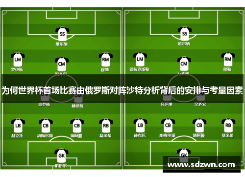 为何世界杯首场比赛由俄罗斯对阵沙特分析背后的安排与考量因素