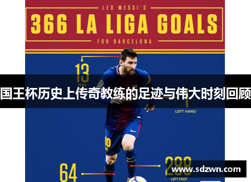 国王杯历史上传奇教练的足迹与伟大时刻回顾