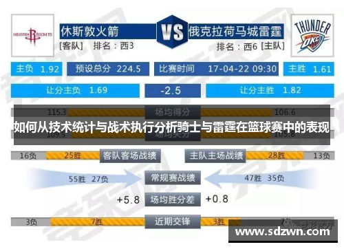 如何从技术统计与战术执行分析骑士与雷霆在篮球赛中的表现 如何从技术统计与战术执行分析骑士与雷霆在篮球赛中的表现